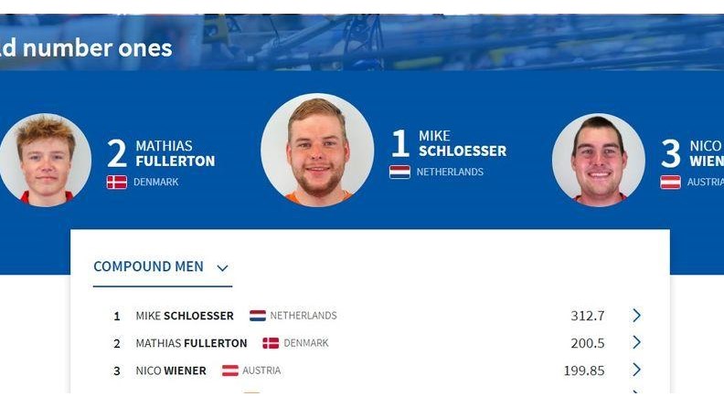 WA Weltrangliste – Nico Wiener auf Rang 3 - Bogensportinfo