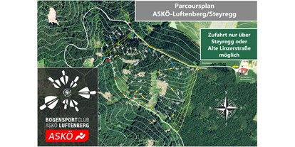 Parcours - Art der Schießstätte: FITA Platz bis 70 Meter - Oberösterreich - ASKÖ-Luftenberg