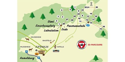 Parcours - unsere Anlage ist: für alle geöffnet - Pinzgau - HSV Saalfelden Bogensport