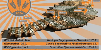 Parcours - Abschusspflöcke: exakt nach IFAA - Wienerwald Süd-Alpin - 3D Bogensport Puchberg