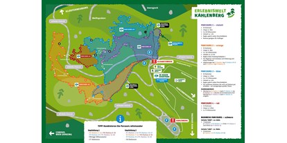 Parcours - Rückersdorf (Harmannsdorf) - Bogensportpark Kahlenberg