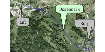Parcours - erlaubte Bögen: Compound - Oberzmöln - BS Lungau Parcours