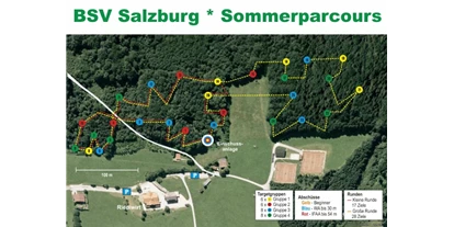 Parcours - erlaubte Bögen: Compound - Trimmelkam - BSV Salzburg