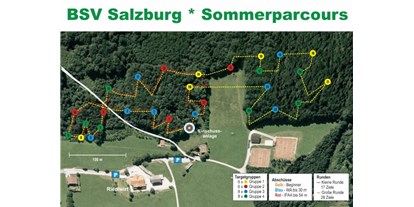 Parcours - Abschusspflöcke: exakt nach WA - Österreich - BSV Salzburg