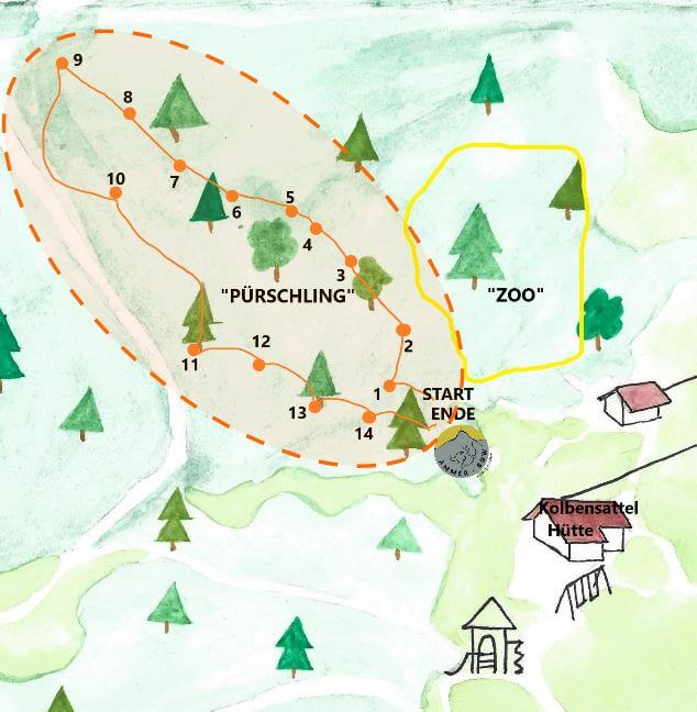 Ammerbow Kolbensattel Different courses Pürschling course