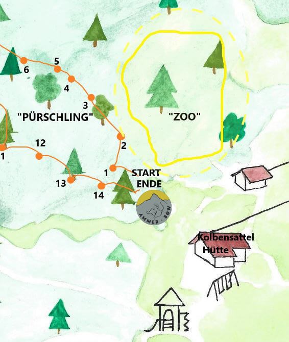 Ammerbow Kolbensattel Different courses Zoo course