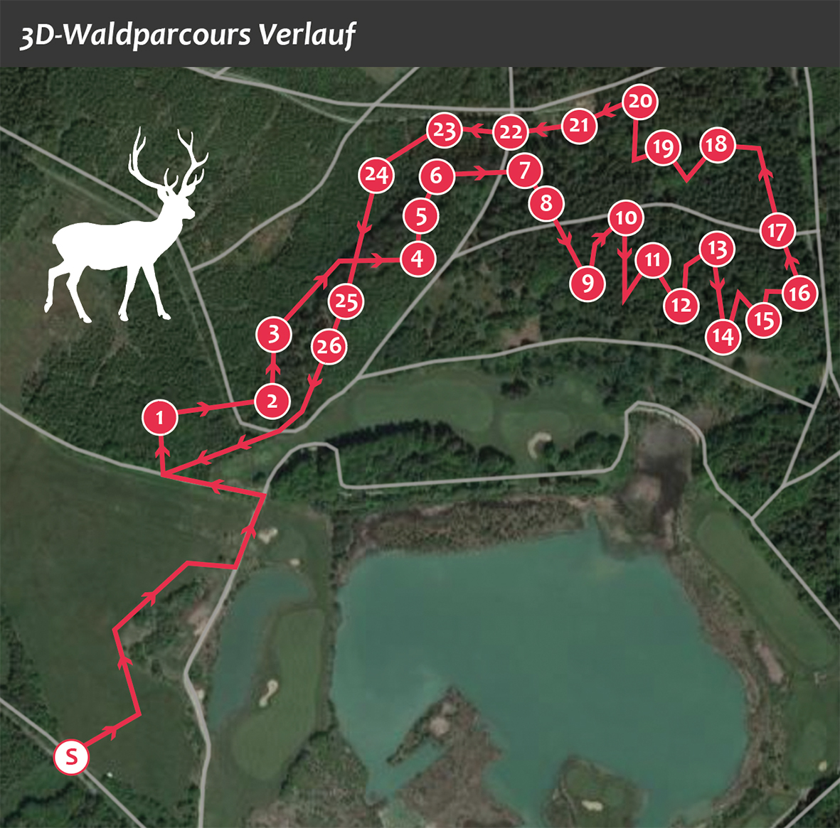 Wiesen- und Waldparcours Fürstliches Golf-Resort Bad Waldsee Different courses Forest trail