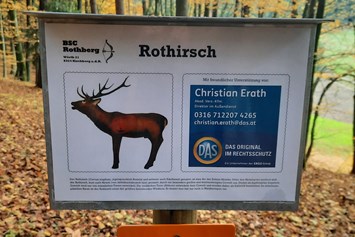 Parcours: Nummerntaferl mit Beschreibung - BSC Rothberg - Wieselgraben
